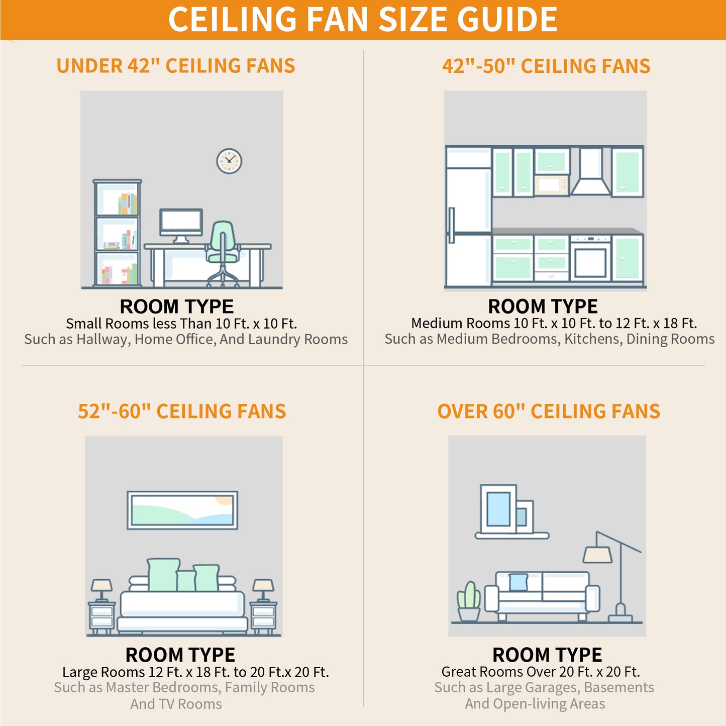 Taimei Niveu 52 in. Flush Mount Standard Ceiling Fan with Dimmable LED with Remote Included DC Motor 13_461d3104-e917-4c15-8da0-65136a19d31c