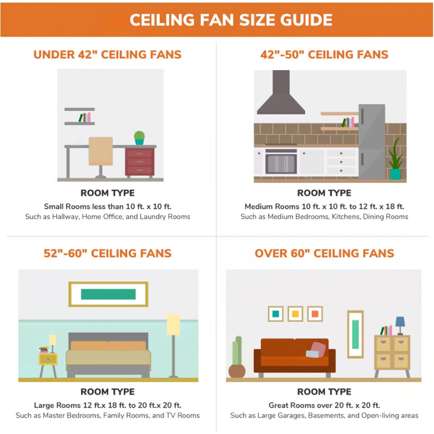 Taimei Selen 52 in. Downrod Standard Ceiling Fan with Integrated LED with Remote Included 3-Blade Reversible