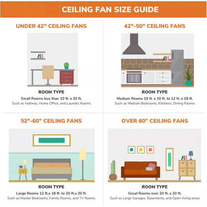 Taimei Auris 48 in. Downrod Standard Ceiling Fan with Integrated LED with Remote Included 3-Reversible Blades