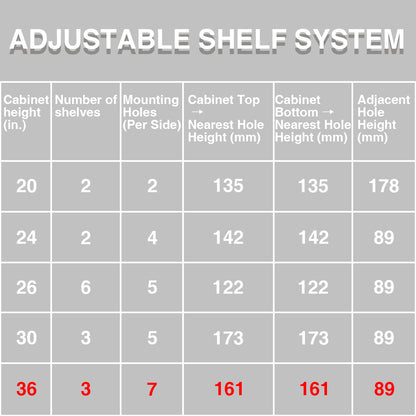 Keen Framless Recessed or Surface-Mount Rectangular Aluminum Medicine Cabinet with Mirror in Silver