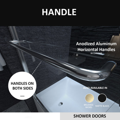 Niveal Ruhr 60 in. W x 56 in. H Sliding Semi Frameless Tub Door with Clear Glass 5_1eb5e700-79f2-4172-bec7-49b3037c7971