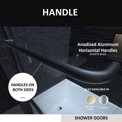 Niveal Ruhr 60 in. W x 56 in. H Sliding Semi Frameless Tub Door with Clear Glass 5_b2adb4c2-fae9-42aa-bd91-a4f109b3d143