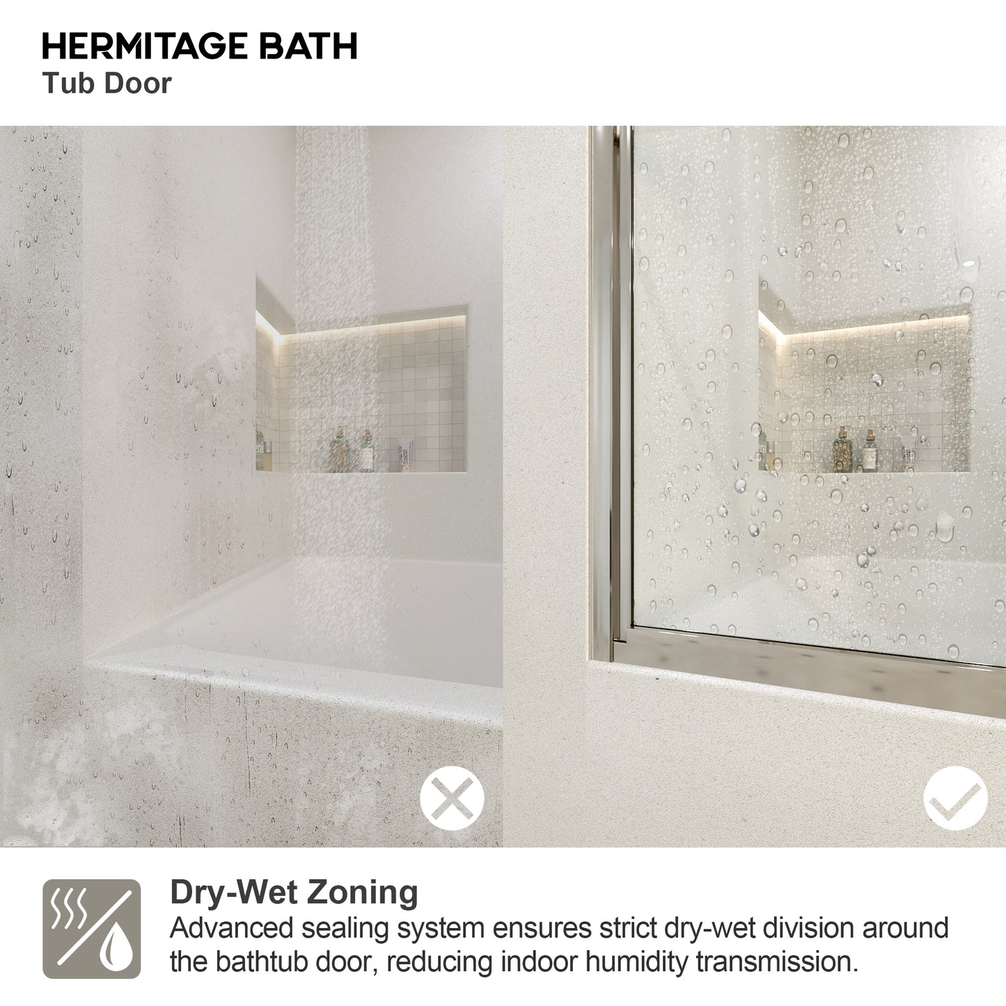 Yooli 59 in. W x 56 in. H Framed Sliding Tub Door with Clear Tempered Glass 82SV-11