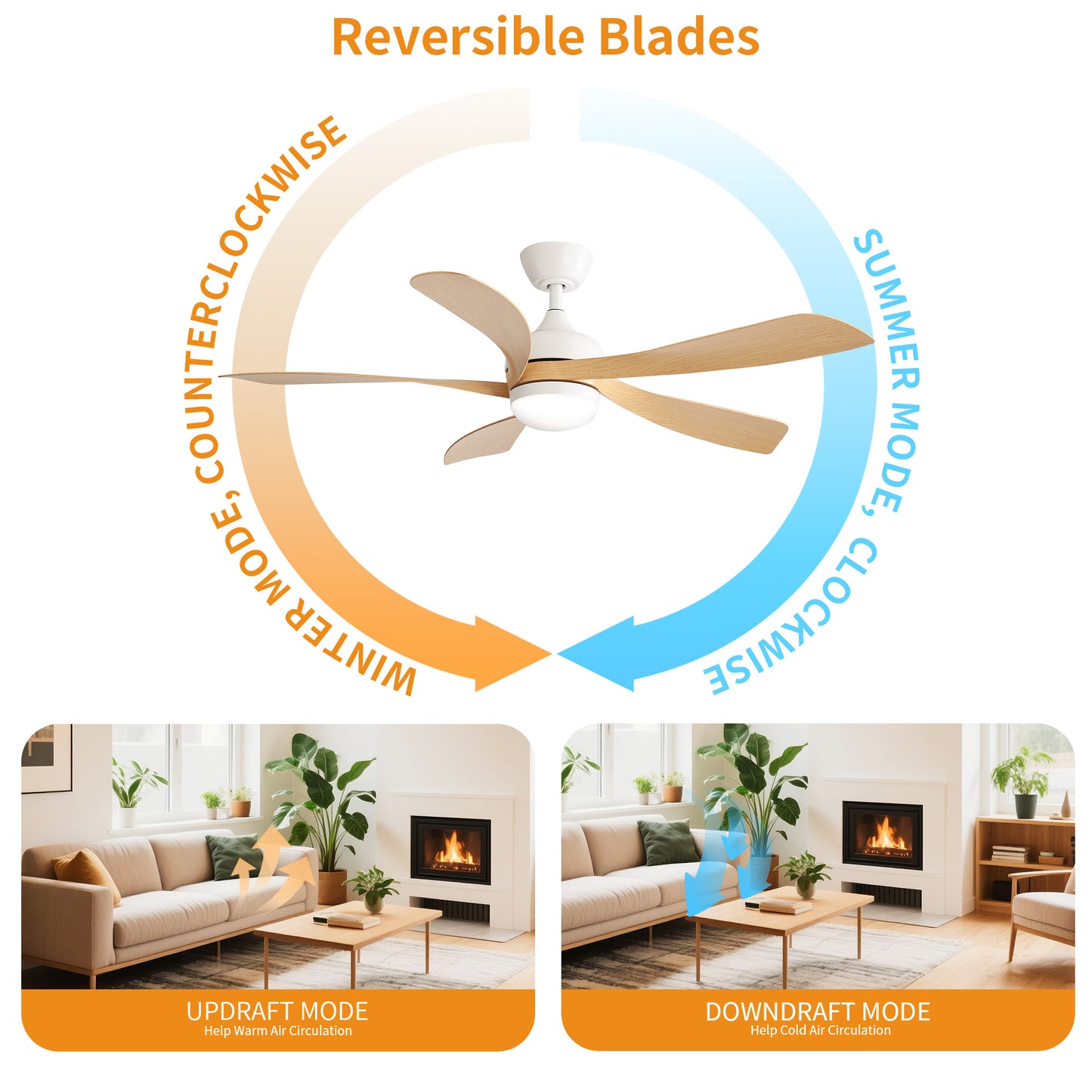 Taimei Sleek 52 in. Ceiling Fan - 5 Precision ABS Blades with Soft LED Light and Whisper-Quiet 6-Speed Remote Control 8_02054ce5-15e4-4c35-b18f-eca50594e359
