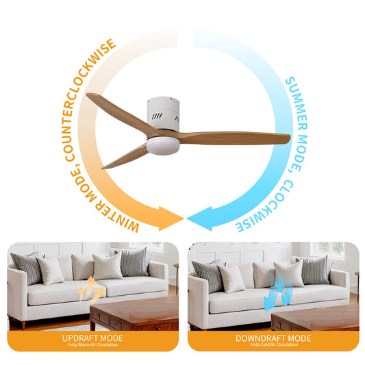 Taimei Ryme 52 in. Flush Mount Standard Ceiling Fan with Integrated LED with Remote Included DC Motor 8_0ac7b68b-3111-411c-98a0-8785ba7782ea