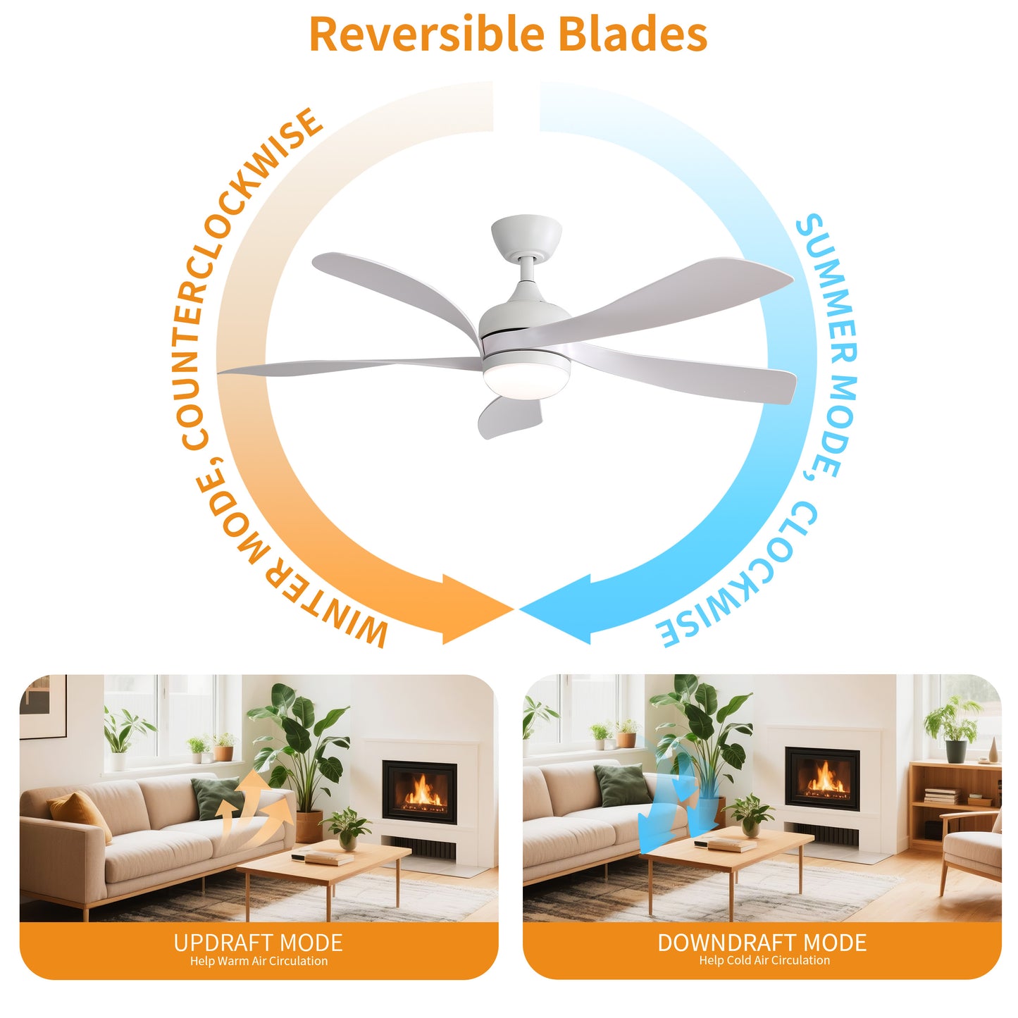 Taimei Sleek 52 in. Ceiling Fan - 5 Precision ABS Blades with Soft LED Light and Whisper-Quiet 6-Speed Remote Control 8_11c047c2-09b9-41bb-befd-5d8a5f94029a