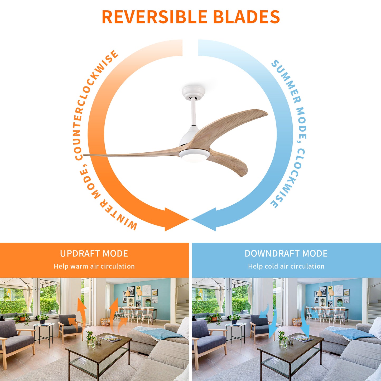 Taimei Cyre 52 in. Downrod Standard Ceiling Fan with Integrated LED with Remote Included DC Motor 8_1c54ccdb-0954-45e7-bcff-8342acec0fc0