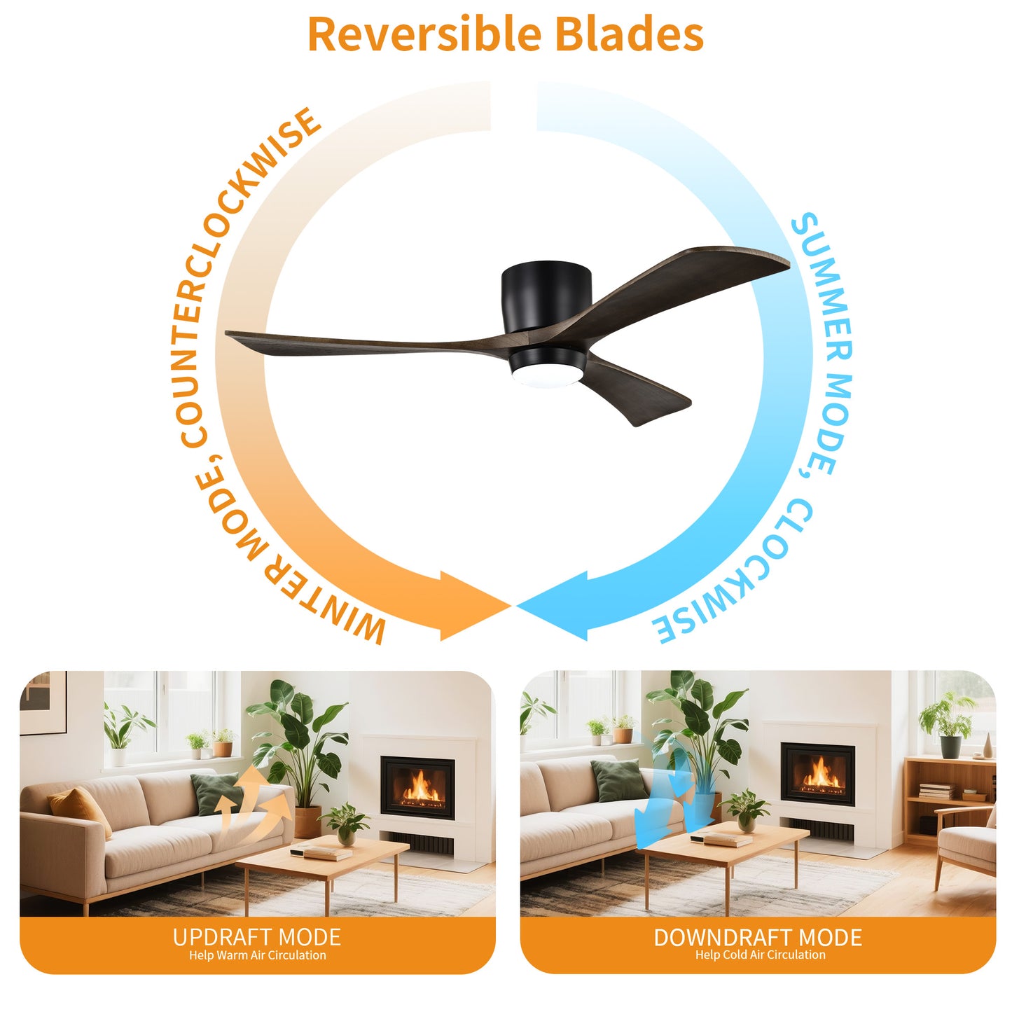 Taimei Stela 52 in. Flush Mount Standard Ceiling Fan with Dimmable LED with Remote Included DC Motor 8_32c90b4b-6973-4e16-b568-51a7ae403a19