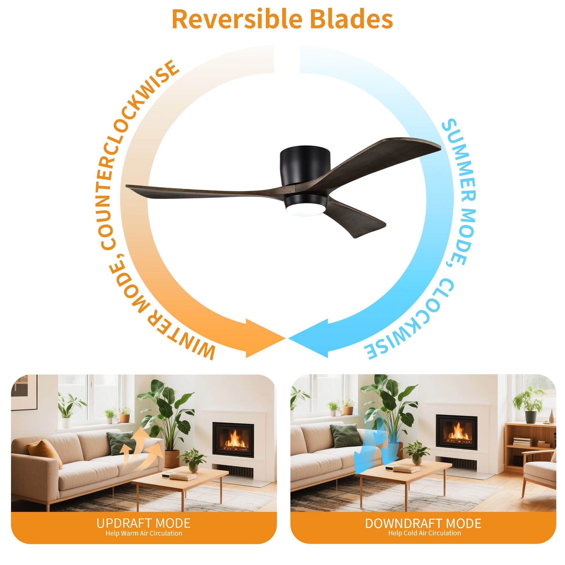 Taimei Stela 52 in. Flush Mount Standard Ceiling Fan with Dimmable LED with Remote Included DC Motor 8_32c90b4b-6973-4e16-b568-51a7ae403a19
