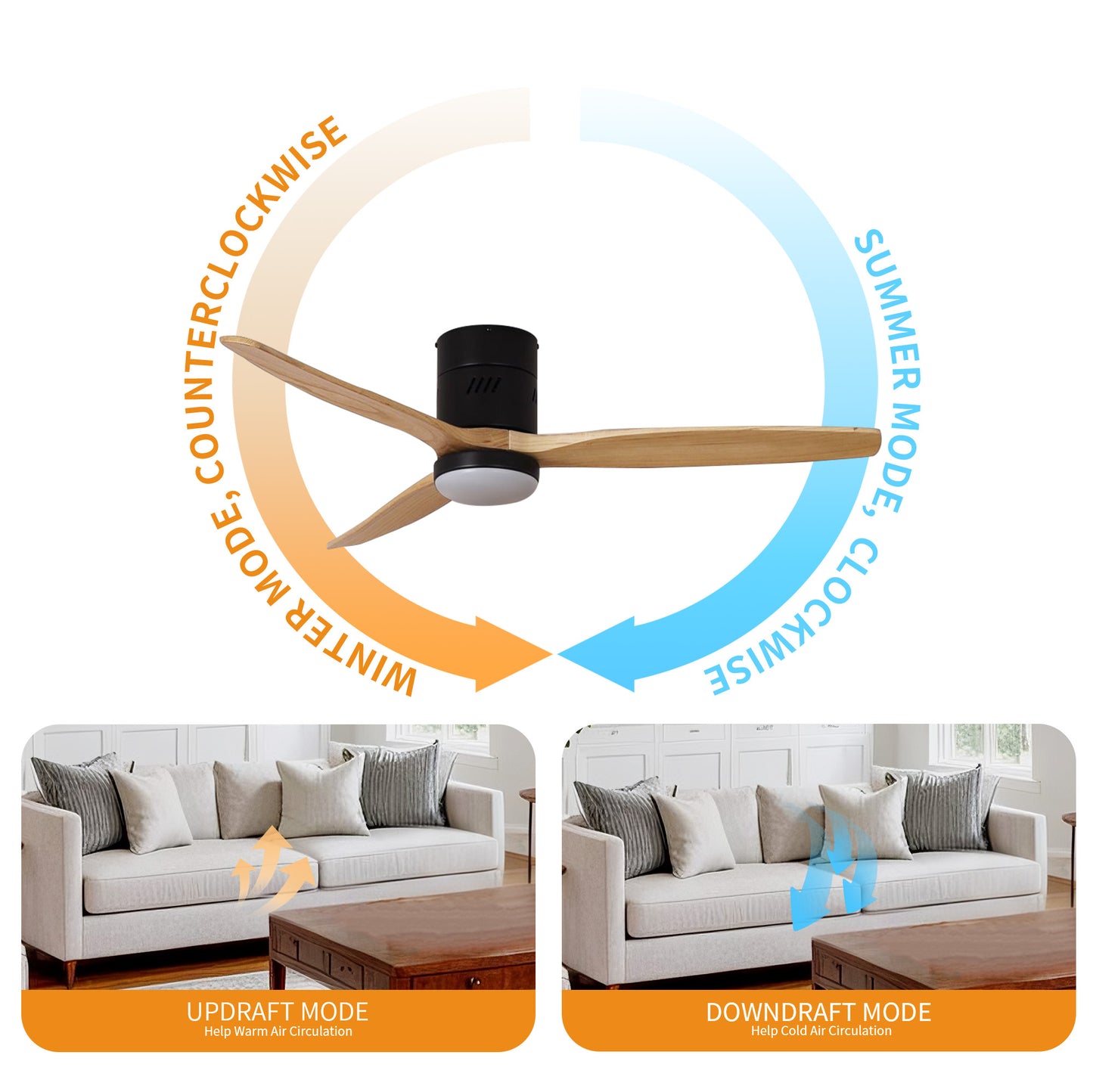 Taimei Ryme 52 in. Flush Mount Ceiling Fan with Light and Remote, DC Motor, Reversible 8_4104b014-f8cf-4612-93b5-8c1cfa3cec3d
