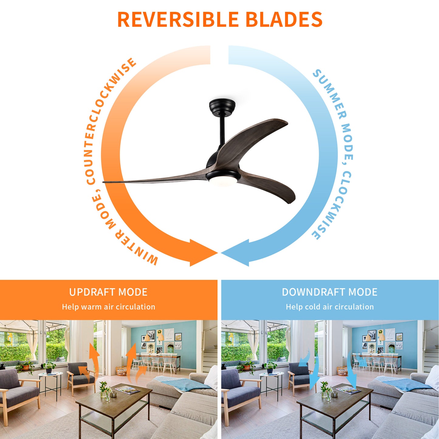 Taimei Cyre 52 in. Downrod Standard Ceiling Fan with Integrated LED with Remote Included DC Motor 8_637a26a9-0541-4285-8903-99dfd545c11a