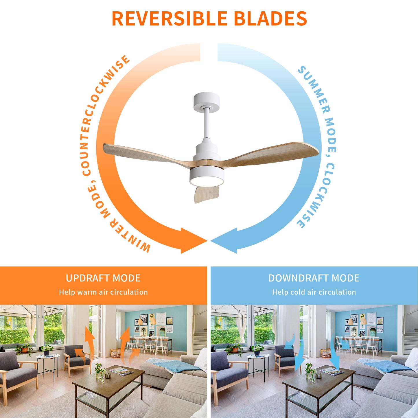 Taimei Auris 48 in. Downrod Standard Ceiling Fan with Integrated LED with Remote Included 3-Reversible Blades