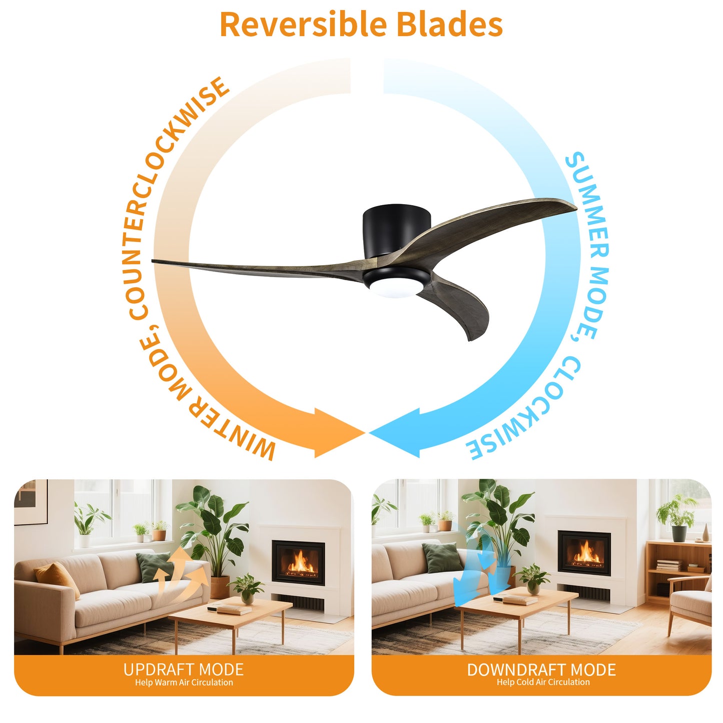 Taimei Niveu 52 in. Flush Mount Standard Ceiling Fan with Dimmable LED with Remote Included DC Motor 8_7cf0401e-2283-49d9-8a74-196a10460360