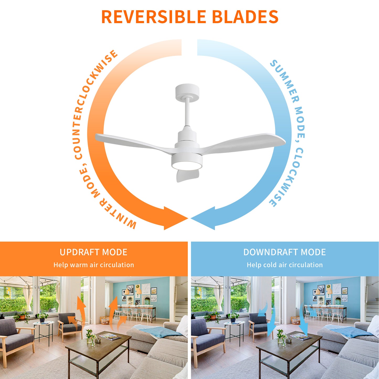 Taimei Auris 48 in. Downrod Standard Ceiling Fan with Integrated LED with Remote Included 3-Reversible Blades