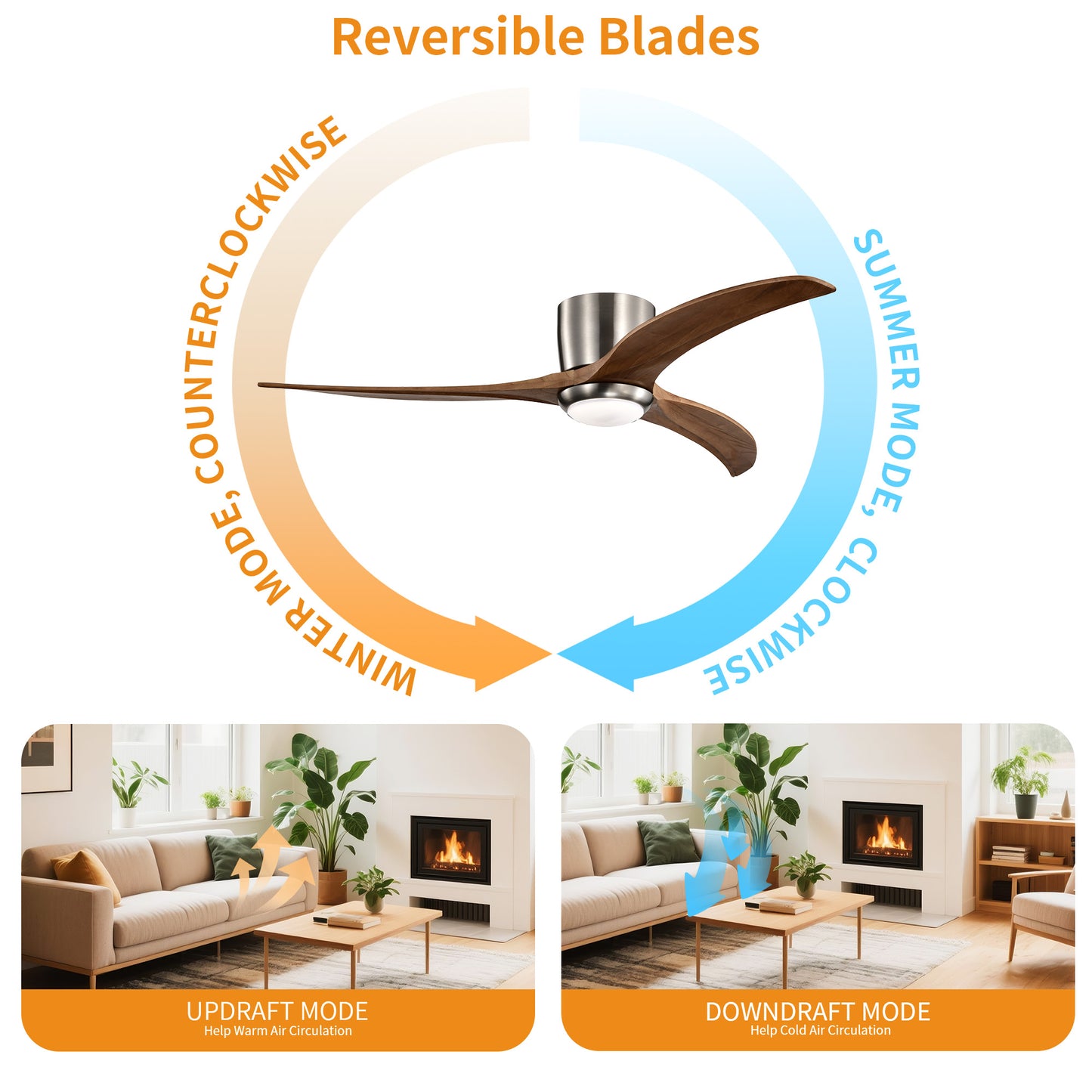 Taimei Niveu 52 in. Flush Mount Standard Ceiling Fan with Dimmable LED with Remote Included DC Motor 8_86d59dec-e85f-4615-819c-c47c760d57c7