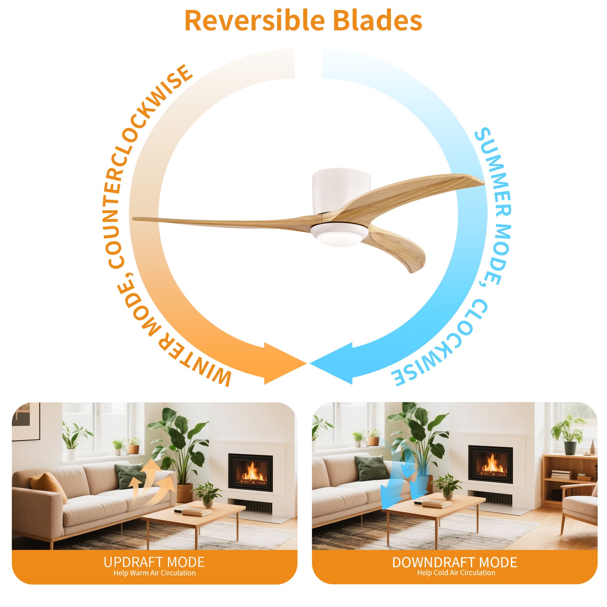 Taimei Niveu 52 in. Flush Mount Standard Ceiling Fan with Dimmable LED with Remote Included DC Motor 8_89c62854-f027-4df2-9ebc-dafbd6b0960d