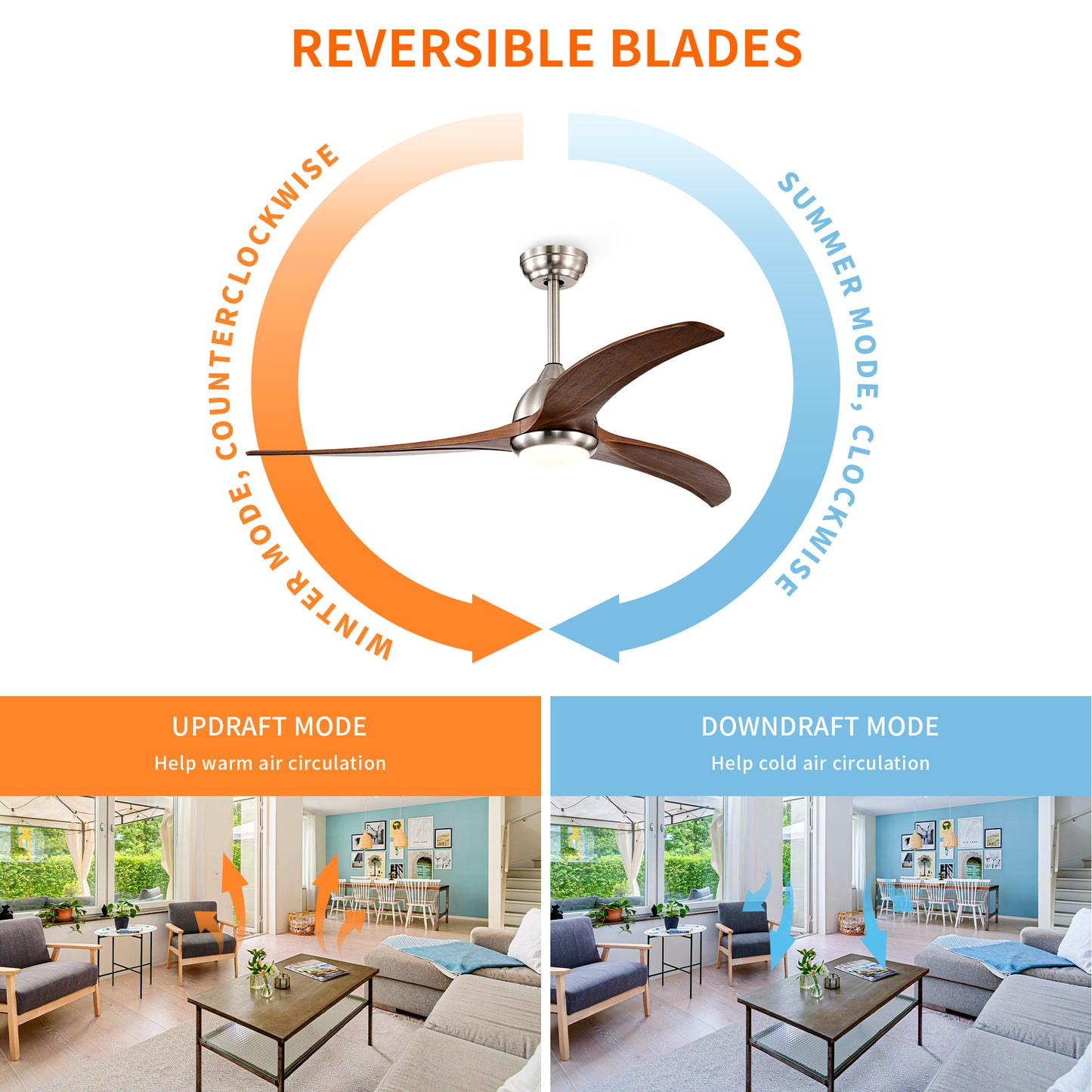 Taimei Cyre 52 in. Downrod Standard Ceiling Fan with Integrated LED with Remote Included DC Motor 8_95fc9a10-afb5-48ea-af8f-2d2571bf646e