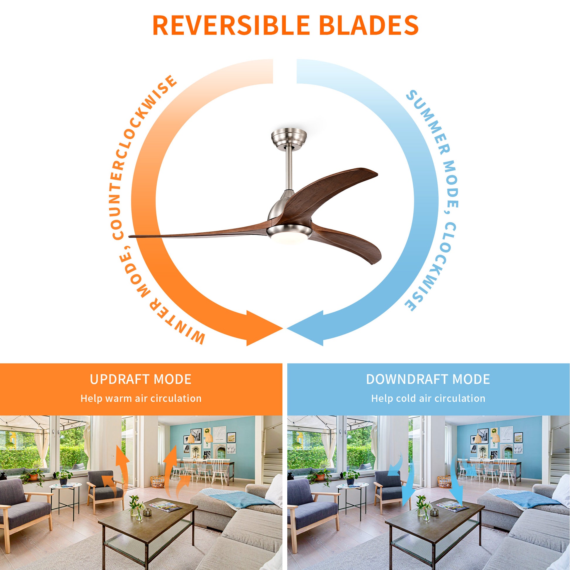 Taimei Cyre 52 in. Downrod Standard Ceiling Fan with Integrated LED with Remote Included DC Motor 8_95fc9a10-afb5-48ea-af8f-2d2571bf646e