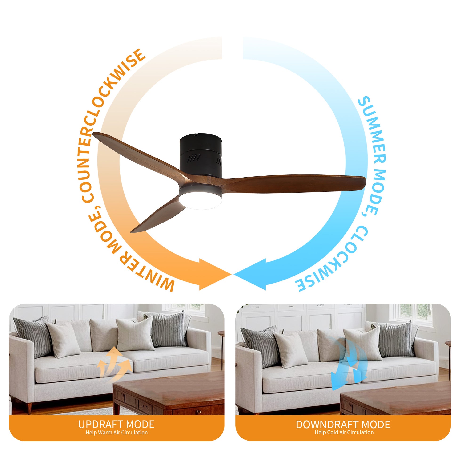 Taimei Ryme 52 in. Flush Mount Ceiling Fan with Light and Remote, DC Motor, Reversible 8_a095fa90-268b-4e60-bcf7-fdfa38efd6f3