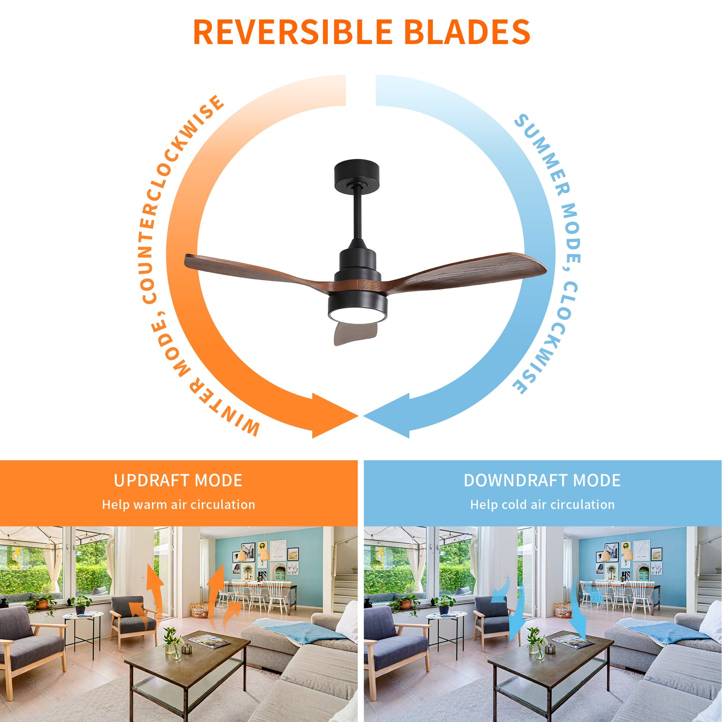 Taimei Auris 48 in. Downrod Standard Ceiling Fan with Integrated LED with Remote Included 3-Reversible Blades