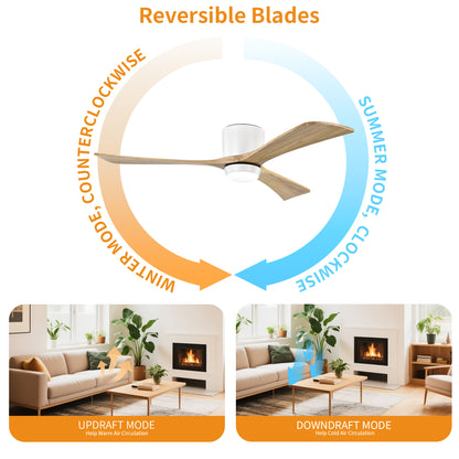 Taimei Stela 52 in. Flush Mount Standard Ceiling Fan with Dimmable LED with Remote Included DC Motor 8_d66e4dd0-d5ae-440f-ab40-772ab9d4f423