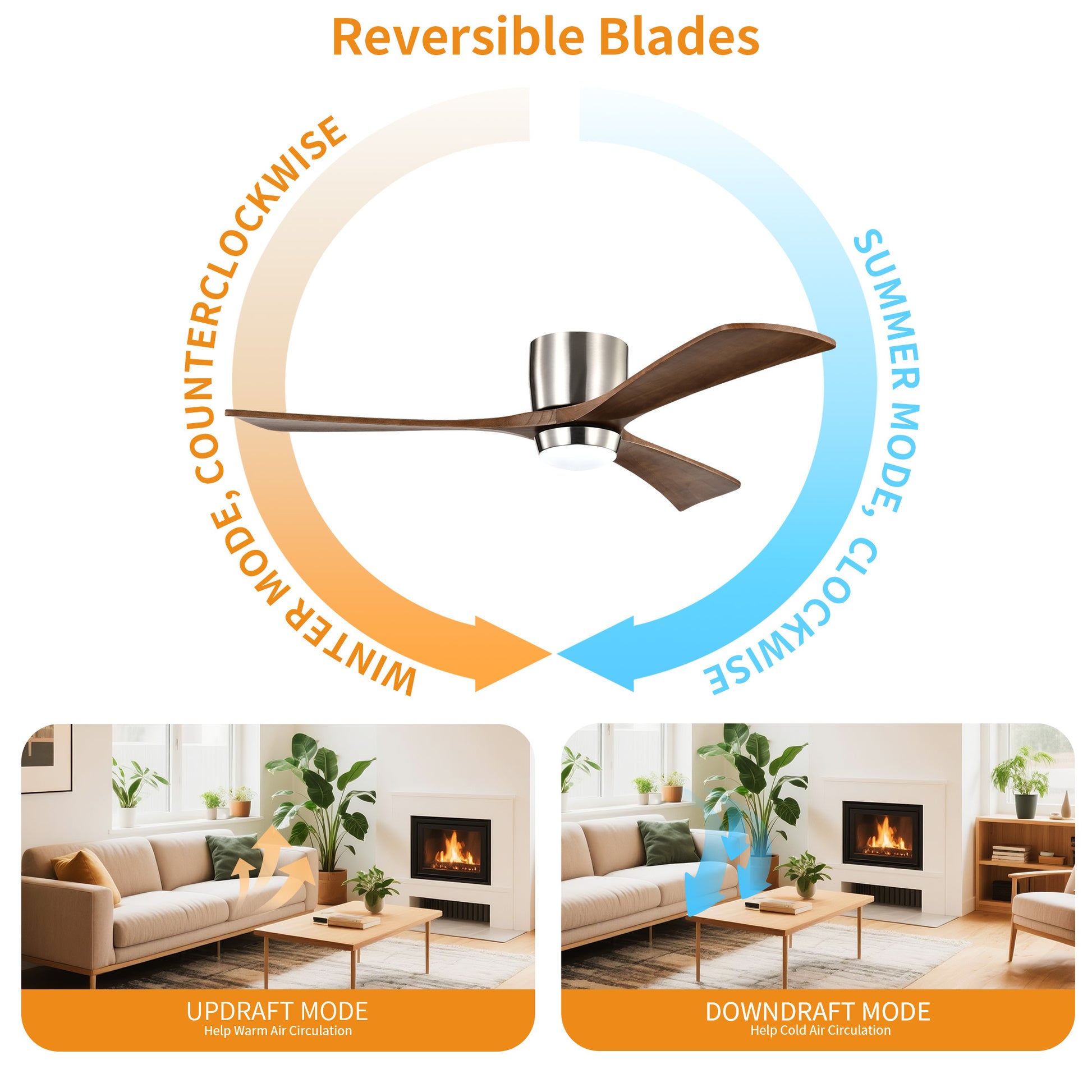 Taimei Stela 52 in. Flush Mount Standard Ceiling Fan with Dimmable LED with Remote Included DC Motor 8_d7dbd2c1-7f4d-4e37-adef-bd4fcdb2ceb3