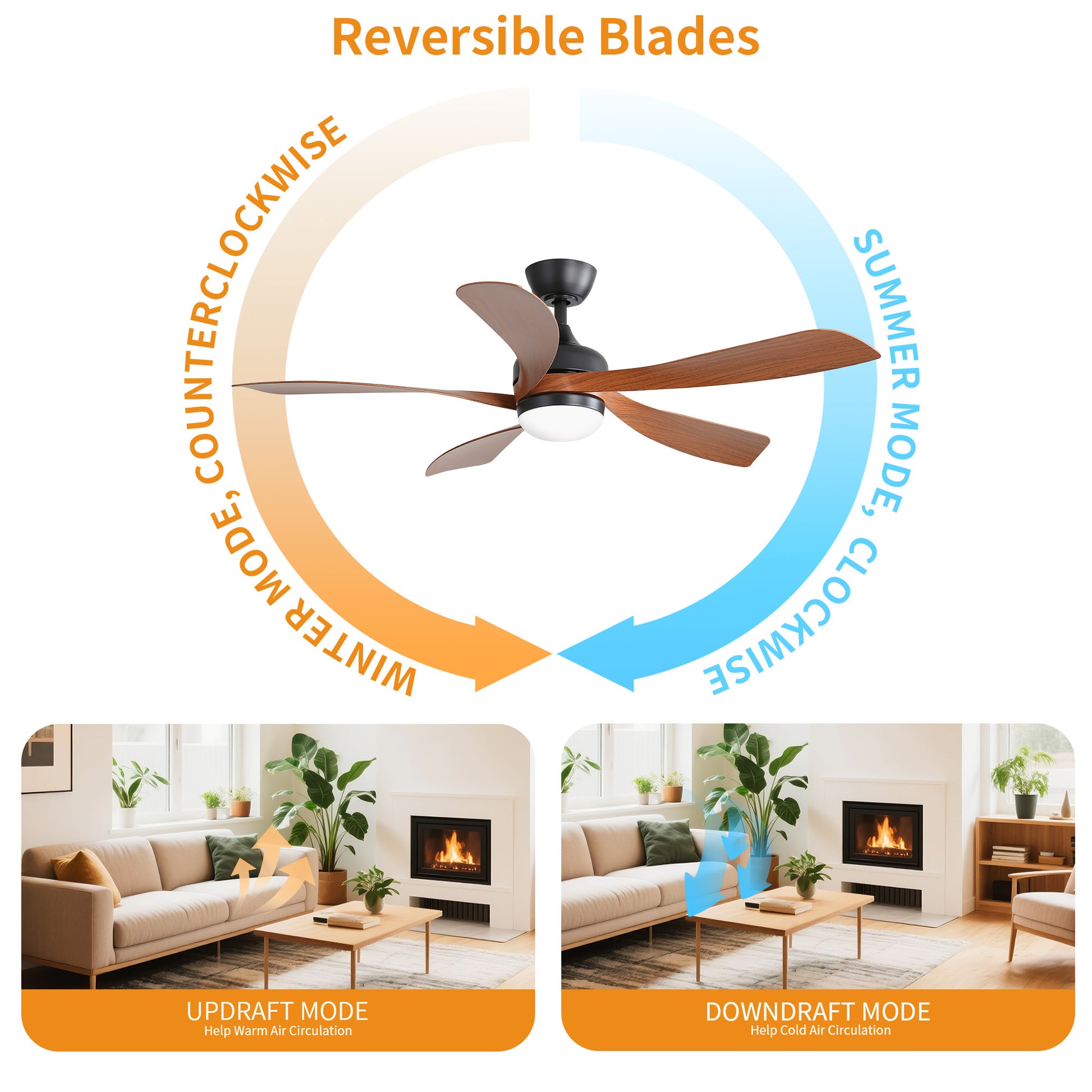 Taimei Sleek 52 in. Ceiling Fan - 5 Precision ABS Blades with Soft LED Light and Whisper-Quiet 6-Speed Remote Control 8_f760970b-7346-45a2-ba92-f583c477d9f7