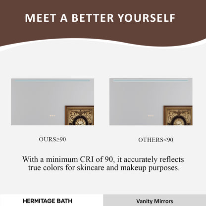 Spring 42 in. W x 24 in. H Rectangular Frameless LED Wall Bathroom Vanity Mirror