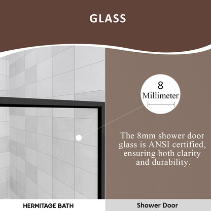 Hilma 34 in. W x 72 in. H Fixed Framed Shower Door in Matte Black Finish with Clear Glass HBSS1010C-3472MB-4