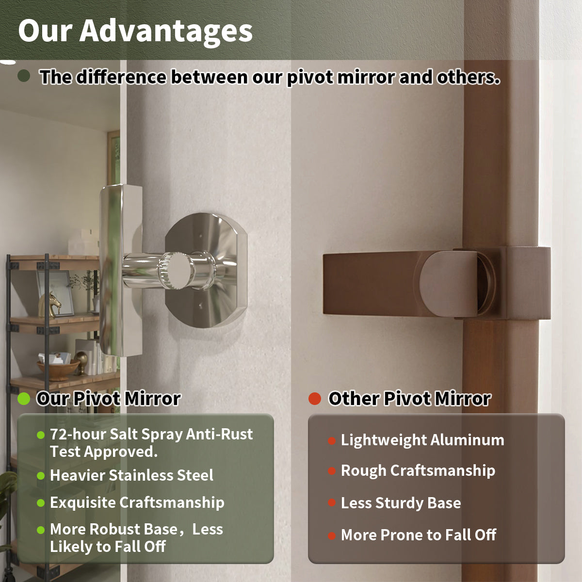 TaiMei 24 in. H x 36 in. W Rectangular Frameless Tilt Wall Mount Bathroom Vanity Mirror KH2436-CR-06_394906bb-7e33-4210-9a79-42beeb4bdb44