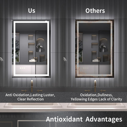 TaiMei LED Bathroom Vanity Mirror Anti-Fog Brightness Adjustable High-Definition ETL Certified