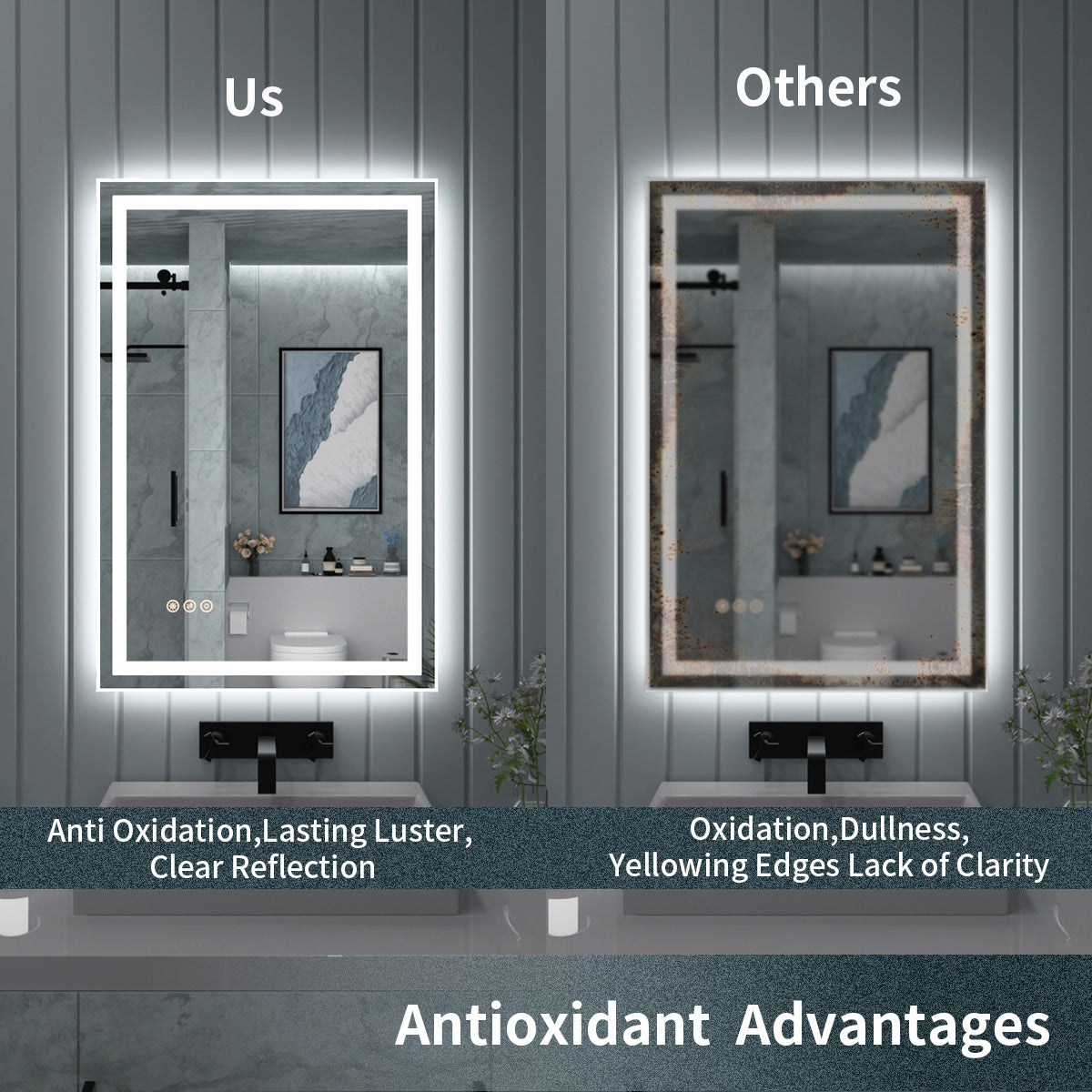 TaiMei LED Bathroom Vanity Mirror Anti-Fog Brightness Adjustable High-Definition ETL Certified