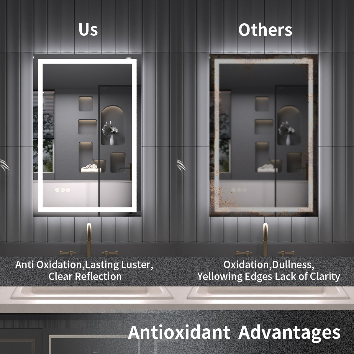 TaiMei LED Bathroom Vanity Mirror Anti-Fog Brightness Adjustable High-Definition ETL Certified