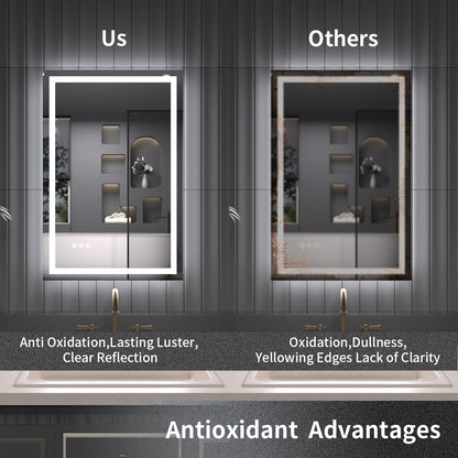 TaiMei LED Bathroom Vanity Mirror Anti-Fog Brightness Adjustable High-Definition ETL Certified