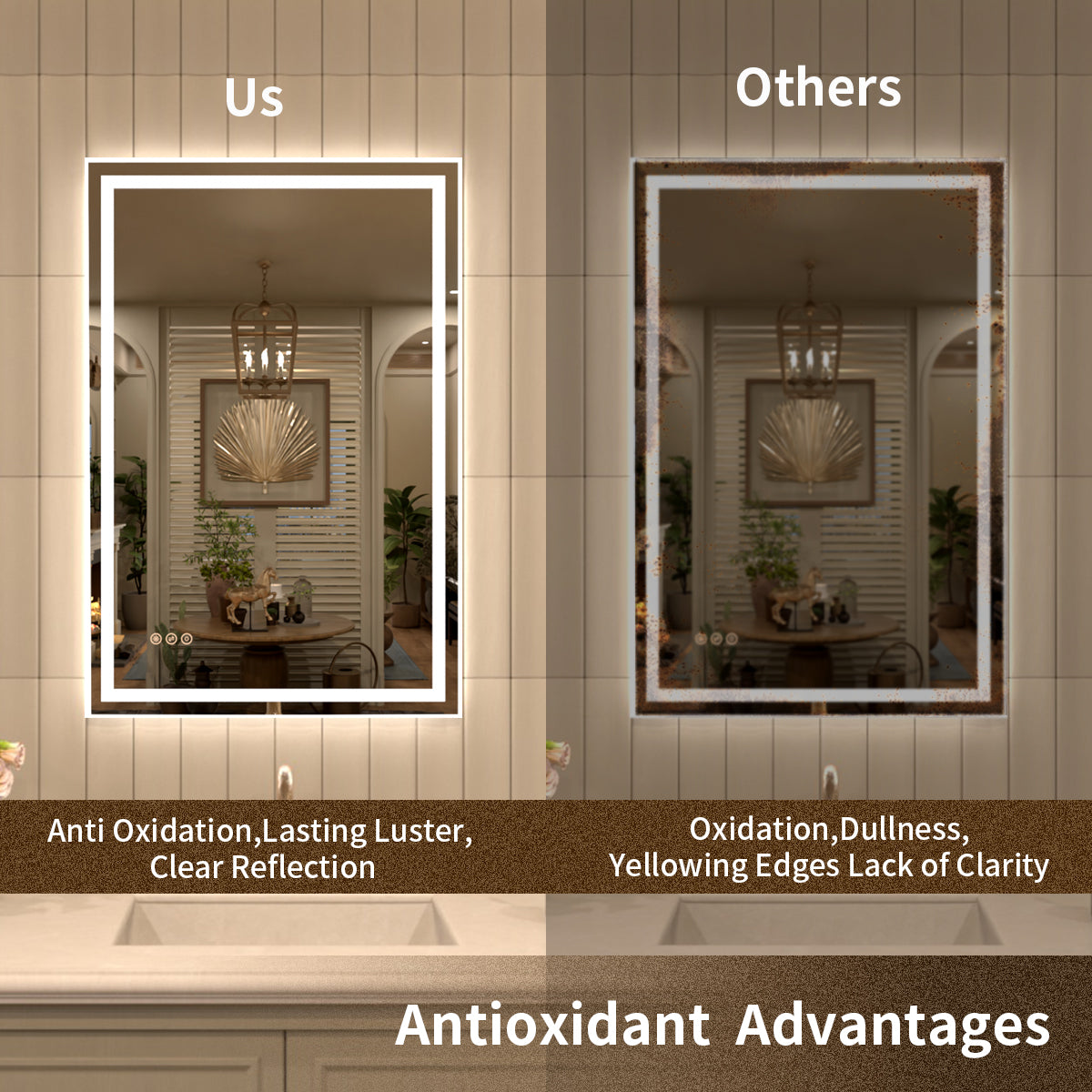 TaiMei LED Bathroom Vanity Mirror Anti-Fog Brightness Adjustable High-Definition ETL Certified