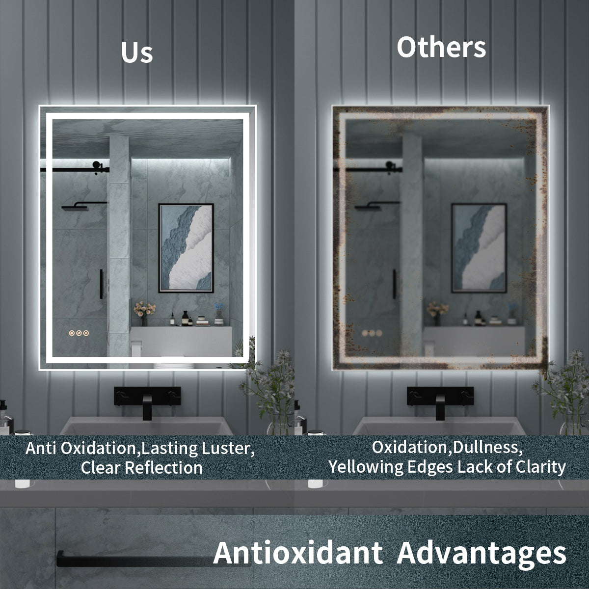 TaiMei LED Bathroom Vanity Mirror Anti-Fog Brightness Adjustable High-Definition ETL Certified