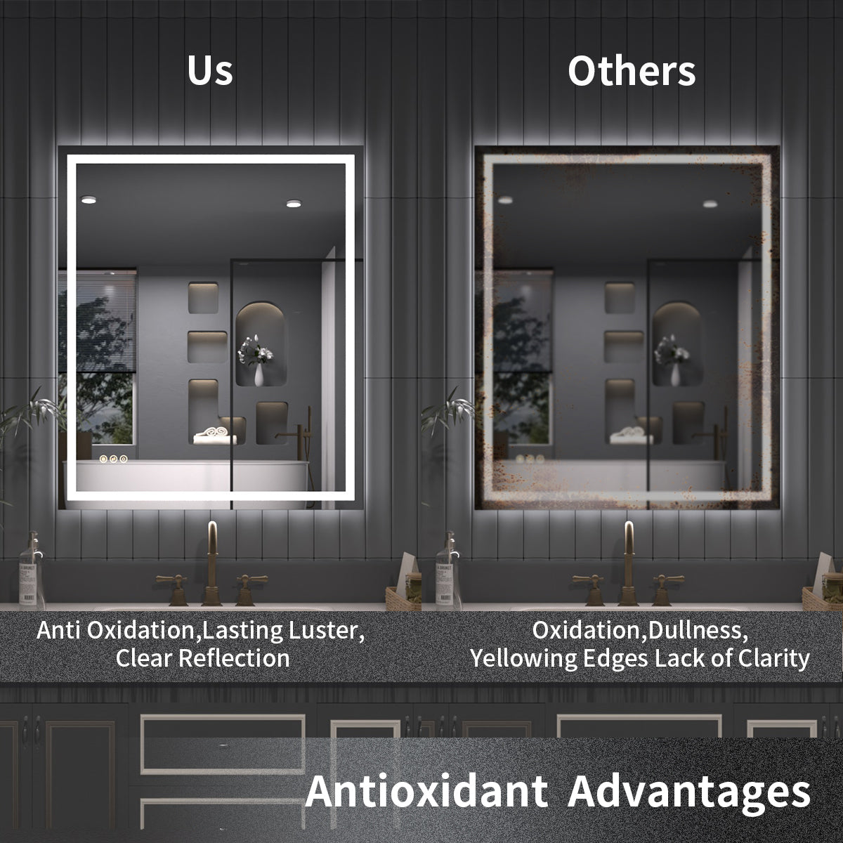 TaiMei LED Bathroom Vanity Mirror Anti-Fog Brightness Adjustable High-Definition ETL Certified