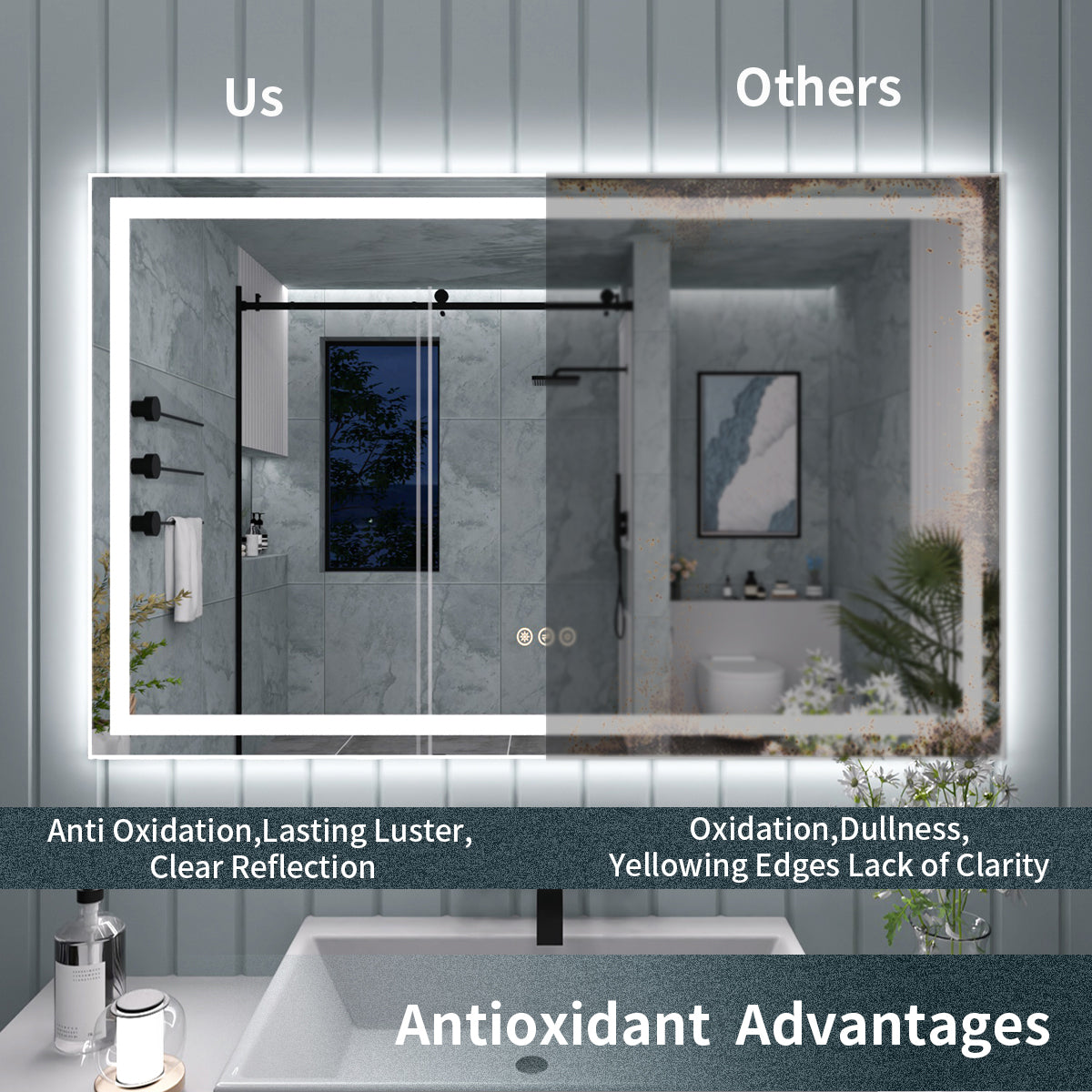 TaiMei LED Bathroom Vanity Mirror Anti-Fog Brightness Adjustable High-Definition ETL Certified