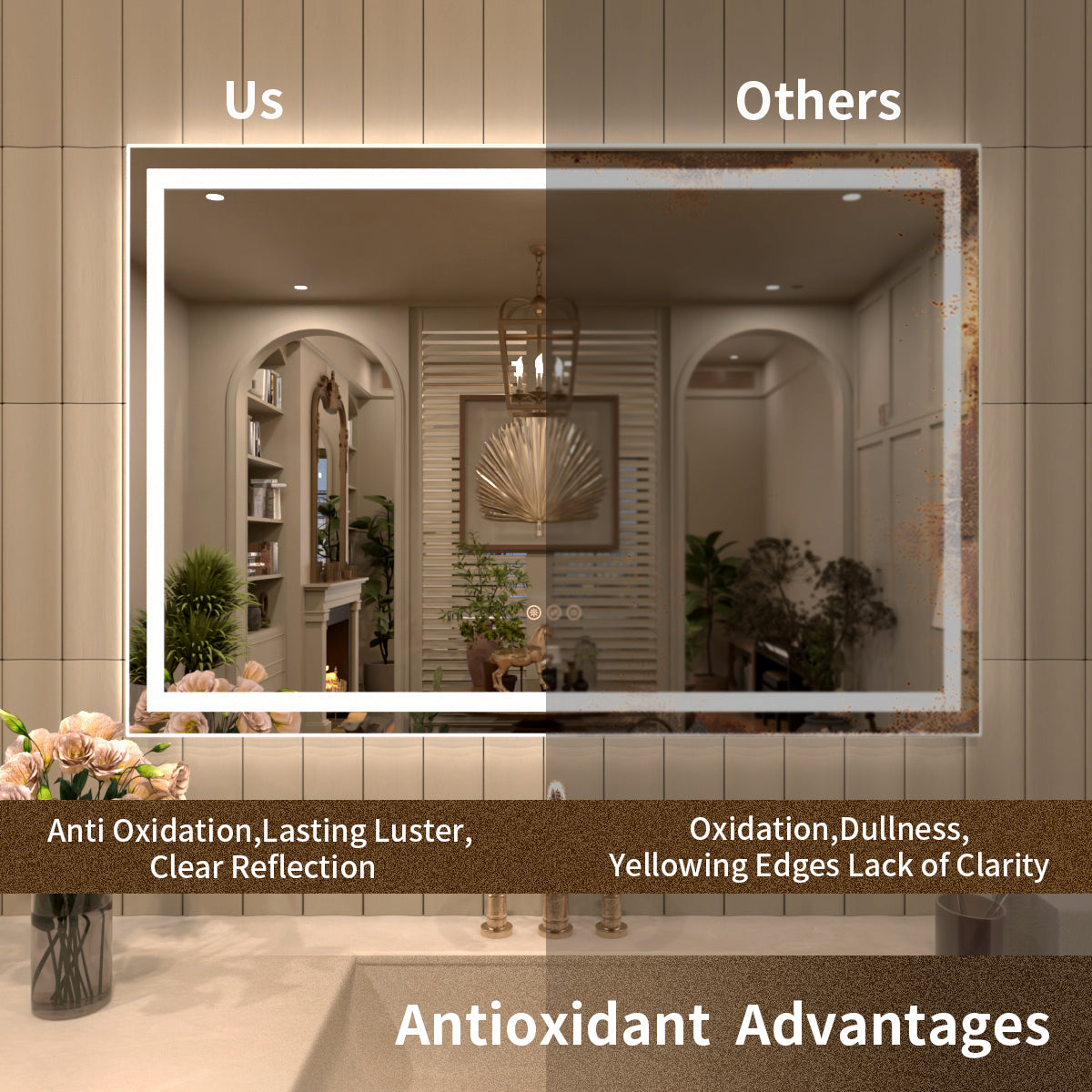 TaiMei LED Bathroom Vanity Mirror Anti-Fog Brightness Adjustable High-Definition ETL Certified