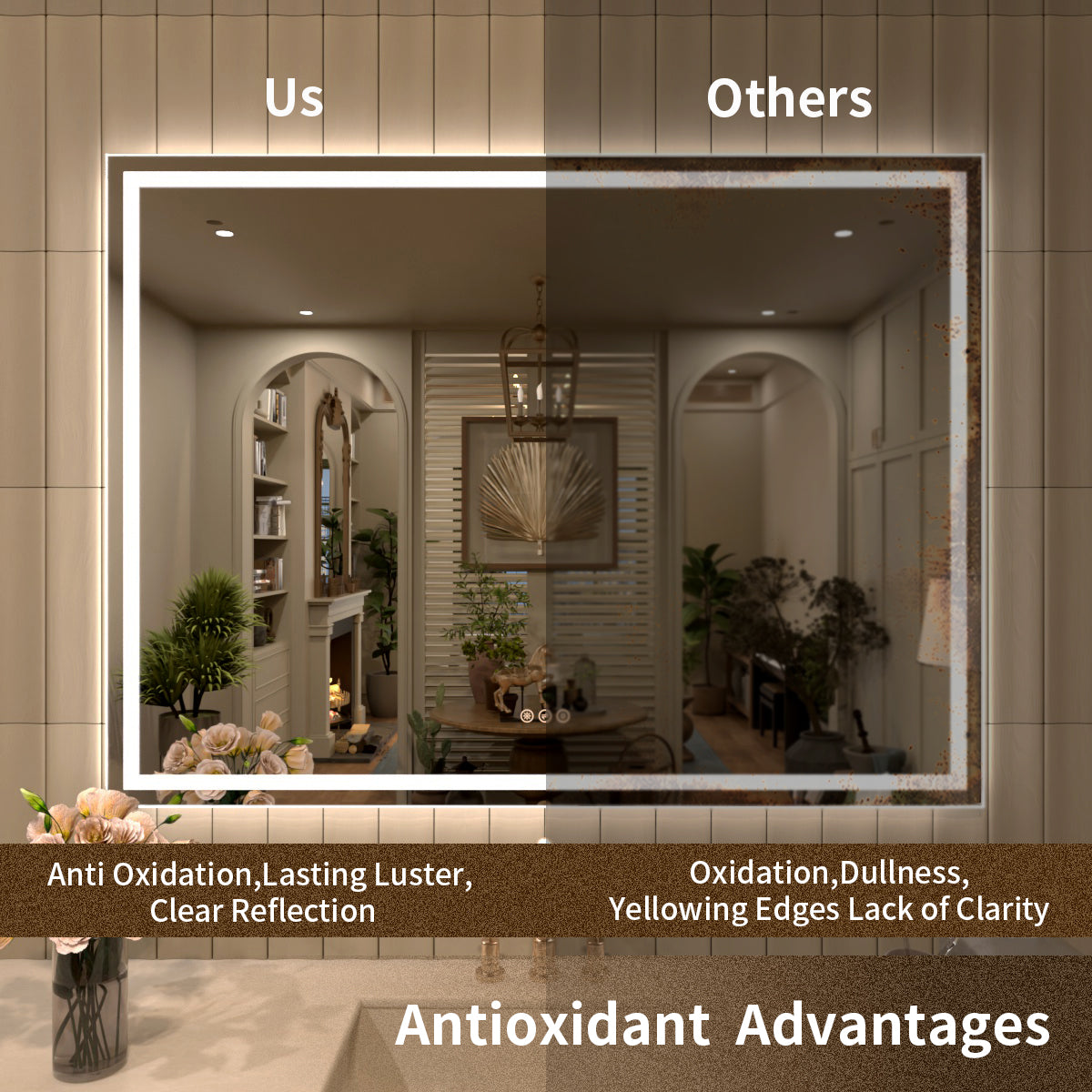 TaiMei LED Bathroom Vanity Mirror Anti-Fog Brightness Adjustable High-Definition ETL Certified