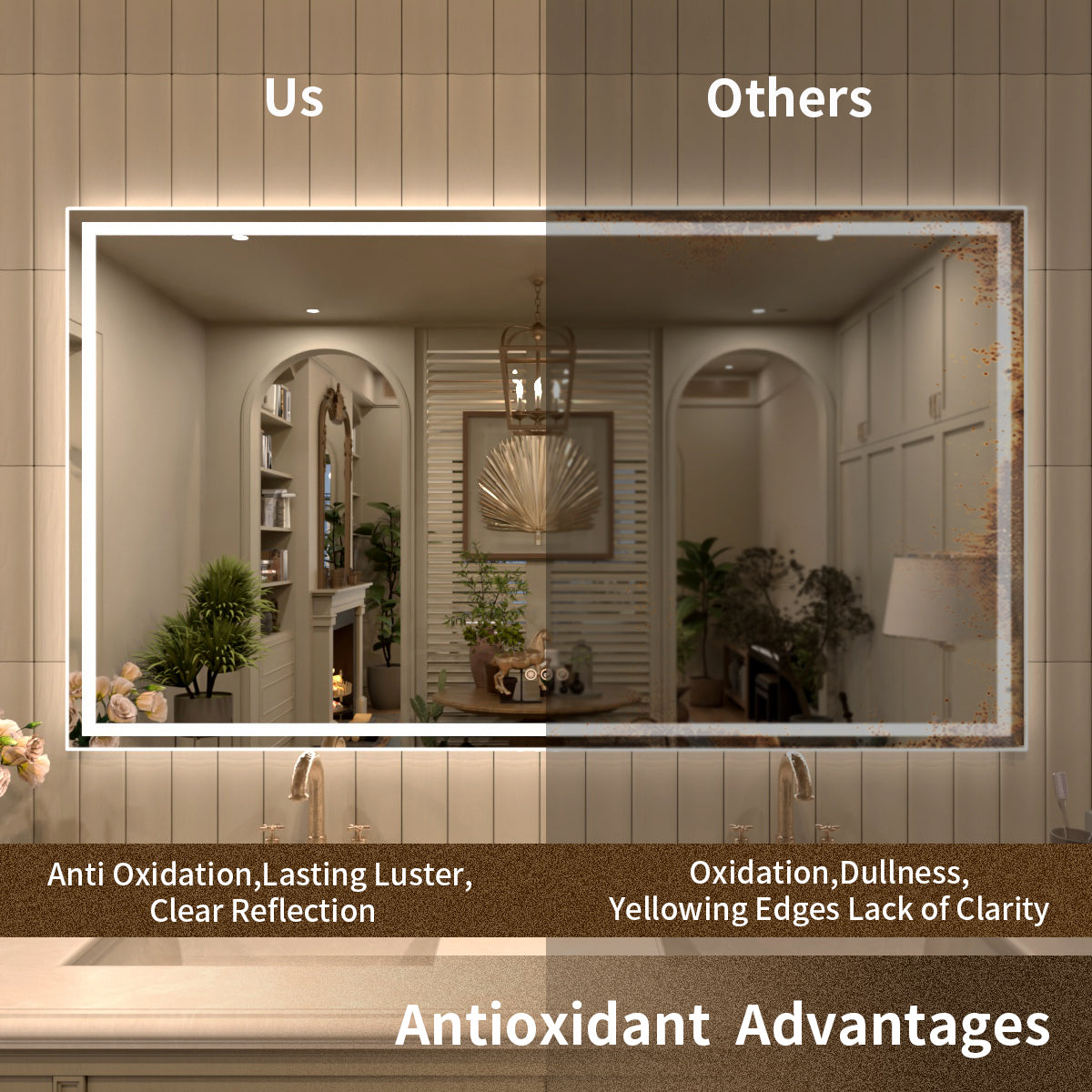 TaiMei LED Bathroom Vanity Mirror Anti-Fog Brightness Adjustable High-Definition ETL Certified