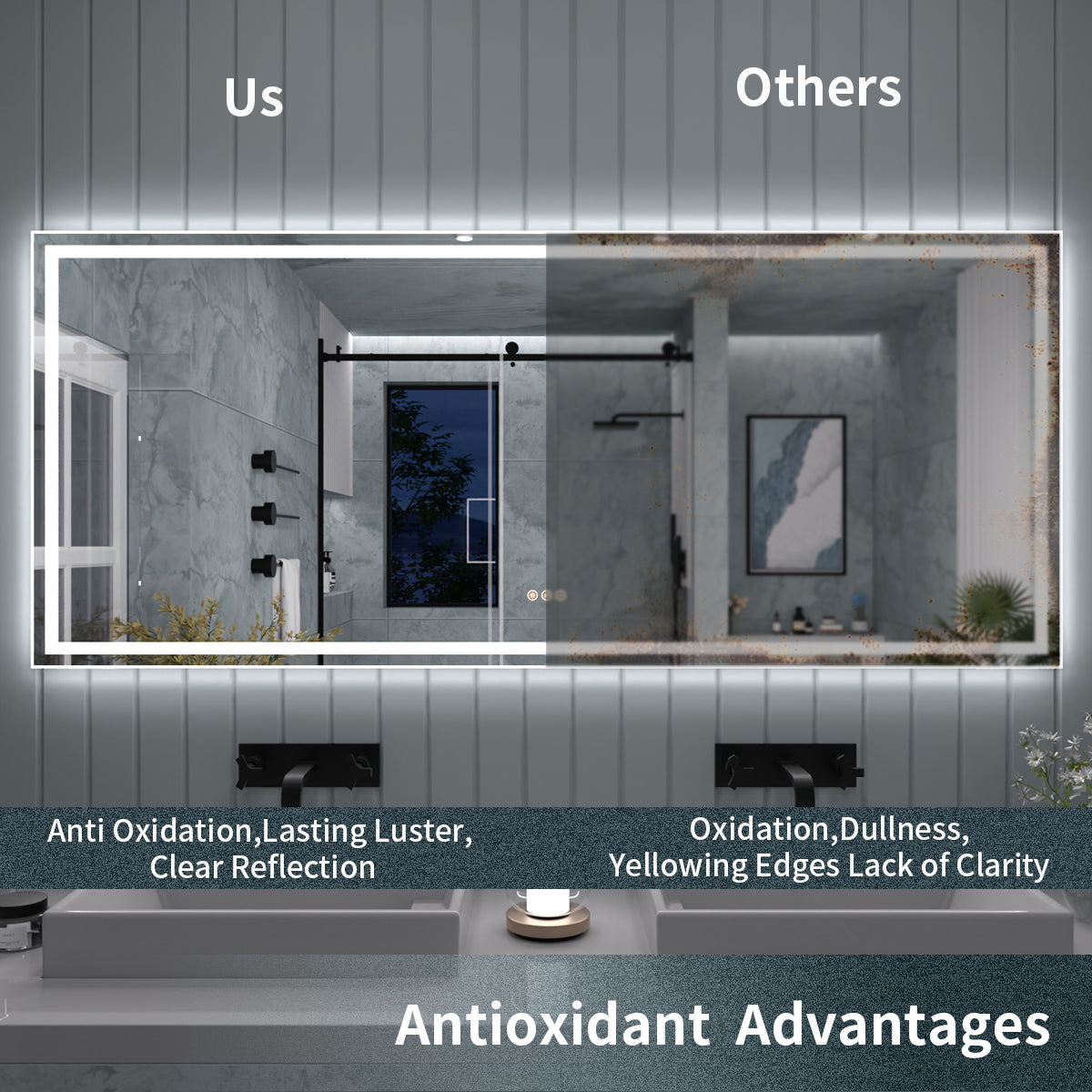 TaiMei LED Bathroom Vanity Mirror Anti-Fog Brightness Adjustable High-Definition ETL Certified