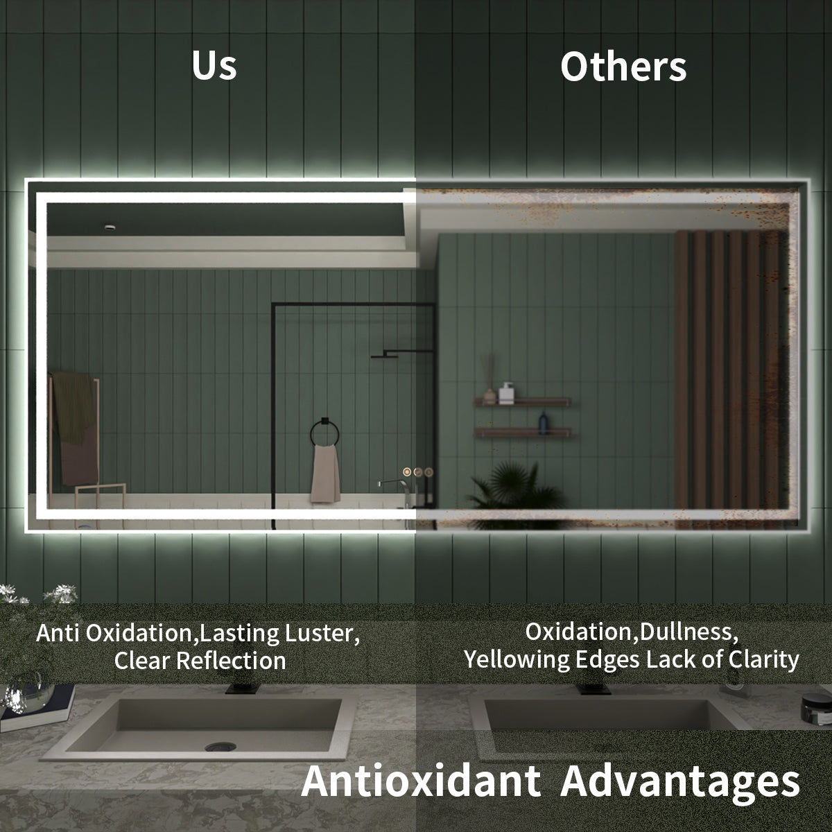 TaiMei LED Bathroom Vanity Mirror Anti-Fog Brightness Adjustable High-Definition ETL Certified