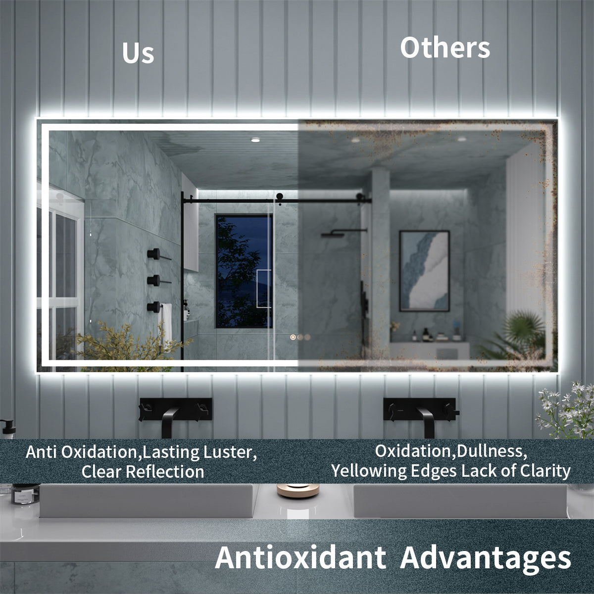 TaiMei LED Bathroom Vanity Mirror Anti-Fog Brightness Adjustable High-Definition ETL Certified