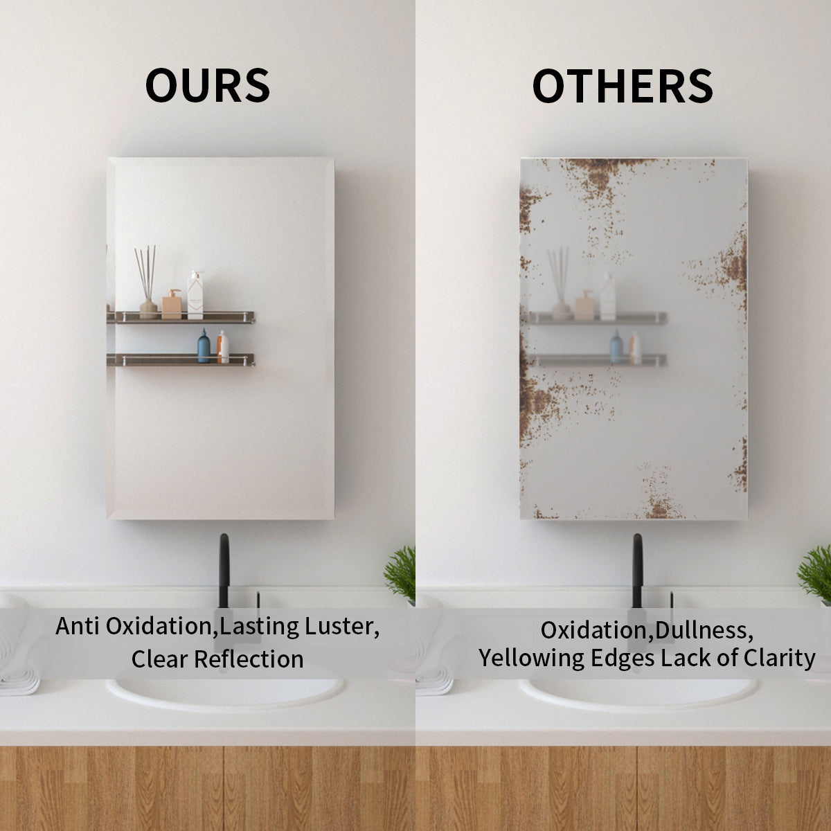 TaiMei 19 in. x 30 in. Frameless Recessed or Surface-Mount Beveled Single Mirror Bathroom Medicine Cabinet MMCBL-1930-08