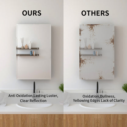 TaiMei 19 in. x 30 in. Frameless Recessed or Surface-Mount Beveled Single Mirror Bathroom Medicine Cabinet MMCBL-1930-08