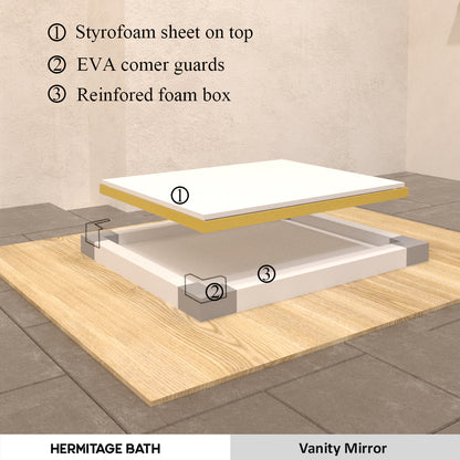 Sight 36 in. W x 30 in. H Rectangular Framed Wall Bathroom Vanity Mirror ZL3630GD-11